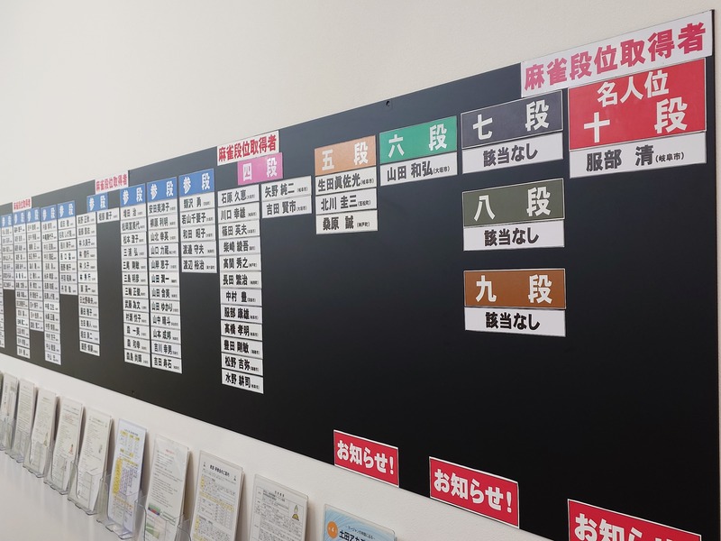 段位取得者掲示